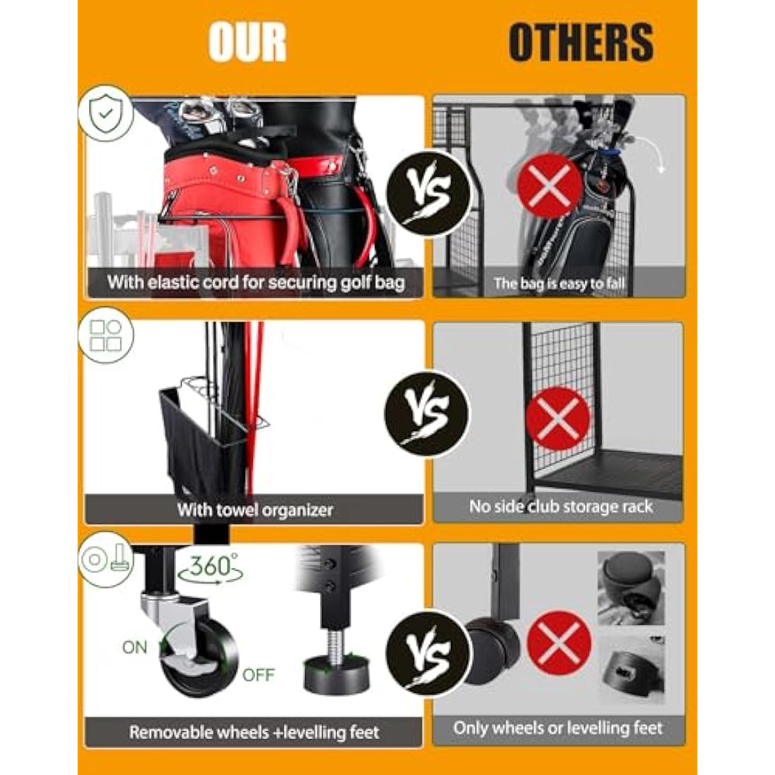 EXTCCT Golf Bags Storage Organizer- Golf Bag Stand for Golf Equipment Accessories, Golf Bag Storage Rack with Wheels, Golf Club, Golf Gear Organisers